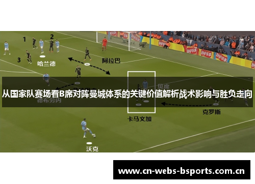 从国家队赛场看B席对阵曼城体系的关键价值解析战术影响与胜负走向