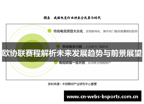欧协联赛程解析未来发展趋势与前景展望